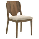  Coaster Furniture Crestmore 108571-S5 5 pc Dining Set IMAGE 3