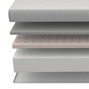  Furniture of America Lobelia DM267-Q Mattress IMAGE 3