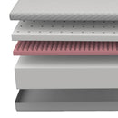  Furniture of America Delphinium DM269-F Mattress IMAGE 3