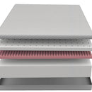  Furniture of America Delphinium DM269-F Mattress IMAGE 4
