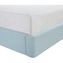 Meridian Kendall Light Blue Linen Textured Fabric Upholstered Twin Bed IMAGE 8