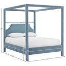  Color_Light Blue  Size_Full  -- Dawson Light Blue Velvet Upholstered Full Bed IMAGE 11