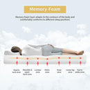  Furniture of America Artemisia DM520-T-EU 8" Twin Memory Foam Mattress IMAGE 4