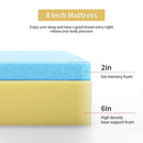  Furniture of America Artemisia DM520-T-EU 8" Twin Memory Foam Mattress IMAGE 7