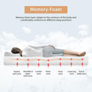  Furniture of America Artemisia DM520-EK-EU 8" King Memory Foam Mattress IMAGE 4
