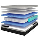  Furniture of America Verbena DM2122-F 12" Full Hybrid Pocket Coil Mattress IMAGE 3