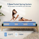  Furniture of America Verbena DM2122-F 12" Full Hybrid Pocket Coil Mattress IMAGE 5